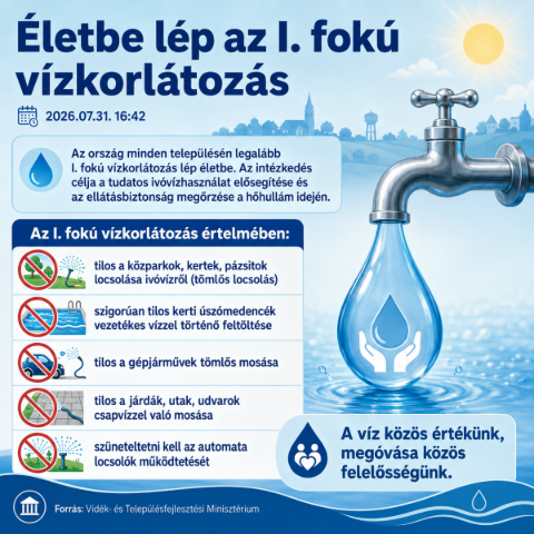 �letbe l�p az I. fok� v�zkorl�toz�s