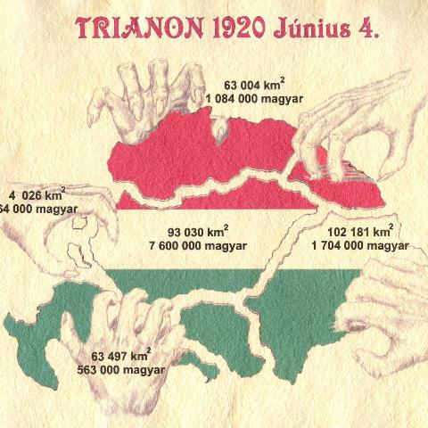 Szz v tvlatbl - Megemlkezs a trianoni bkedikttum 100. vforduljrl