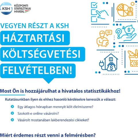 KSH adatgyűjtése a lakosság életkörülményeiről és fogyasztási szokásairól KSH adatgyűjtése a lakosság életkörülményeiről és fogyasztási szokásairól