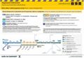 Vgnyzri informci - 2025. jlius 1-jtl augusztus 24-ig