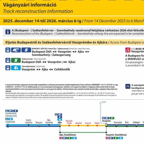  Vgnyzri informci - 2025. december 14-tl 2026. mrcius 6-ig mdosul a 25-s sz. vastvonal menetrendje
