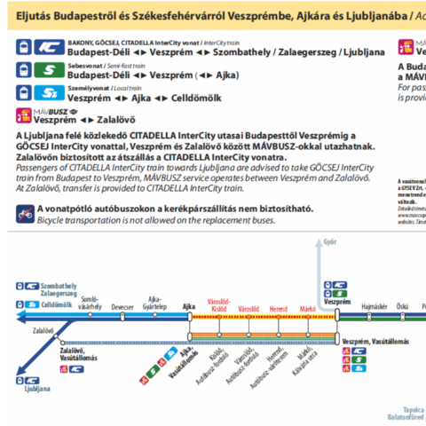 Vgnyzri hirdetmny 2025. szeptember 22-tl december 13-ig a 20-as s 25-s sz. vastvonal menetrendje mdosul