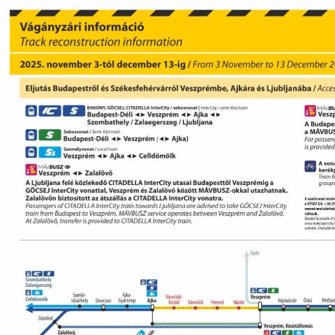 Vgnyzri informci - 2025. november 3-tl december 13-ig