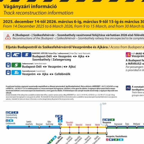 Vágányzári hirdetmény 2026. március 9-től március 15-ig és március 30-tól április 17-ig - 25-ös vonal Vágányzári hirdetmény 2026. március 9-től március 15-ig és március 30-tól április 17-ig - 25-ös vonal
