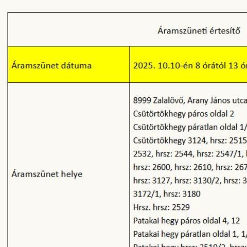 ramszneti rtest - Zalalv 2025.10.10-n 8 rtl 13 rig 