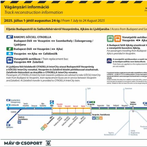 Vgnyzri informci - 2025. jlius 1-jtl augusztus 24-ig